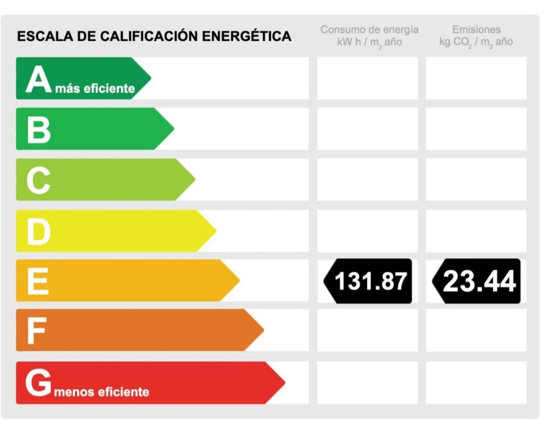 Piso en el corazón de Malaga